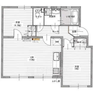 なるみグリーンコーポ【2階】の間取り