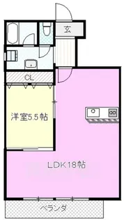 ヒラノマンション【2階】の間取り