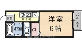 プチメゾンKONDO【101号室】の間取り
