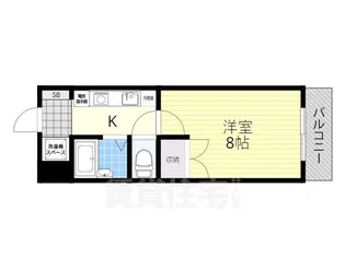 若草フェニックスマンション【3階】の間取り