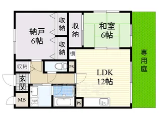 サンフローラ【1階】の間取り