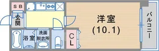 レジディア三宮東【9階】の間取り