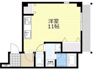 大阪府堺市堺区宿院町西4丁【マンション】の間取り