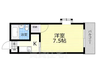 ラムズ昭和町【106号室】の間取り