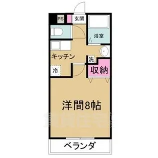 キャノンピア鶴舞【5階】の間取り