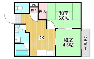 鈴木マンション【2階】の間取り