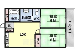 シティハイム松山【202号室】の間取り