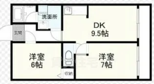 ノーブル国分【3階】の間取り