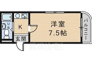 1Kの間取り画像