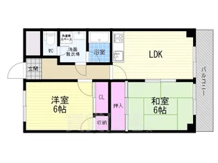 ルシエール川豊【2階】の間取り