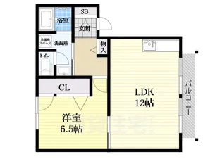 サンカームハイツ【1階】の間取り