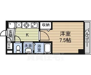 パークサイド錦【2階】の間取り