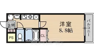 ザ・ブセナ稲荷新道【4階】の間取り