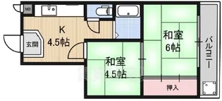 ハイツアスカ【2階】の間取り