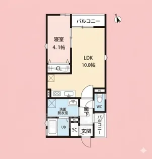 ペンハウスS【1階】の間取り