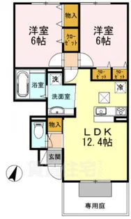 すずらんハイツ【1階】の間取り