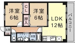 2LDKの間取り画像