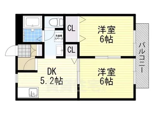 アヴァンスB棟【202号室】の間取り