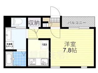 SEARCHRIGHT淡路町【1階】の間取り