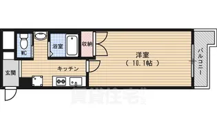 アネックス西洞院【5階】の間取り