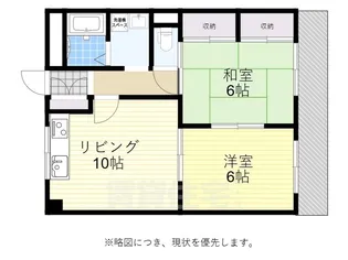 アベニュービル【6階】の間取り