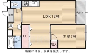 第31長栄コーポきぬもと【1階】の間取り