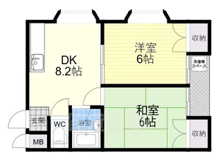 プランドール平野【401号室】の間取り