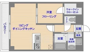 KDXレジデンス天神東2【6階】の間取り