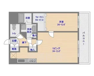 クリエート平尾駅前【5階】の間取り