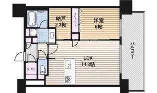 アデグランツ大須【14階】の間取り