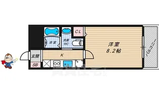 牧野駅前TNビル【2階】の間取り