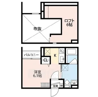 maison de cercle【2階】の間取り