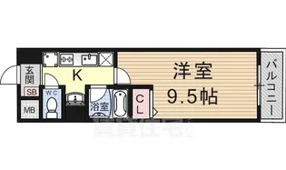 メゾンクレールⅢ【6階】の間取り