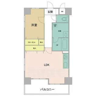 アバンドール三国ヶ丘【8階】の間取り