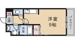 エクセルコート【2階】の間取り