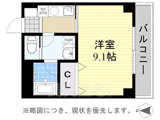 ブルーメ中柳【2階】の間取り