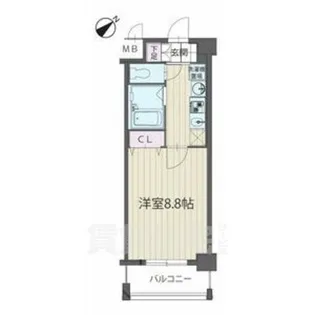 パルティール覚王山【6階】の間取り
