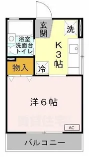 大久保ハイツ【2階】の間取り