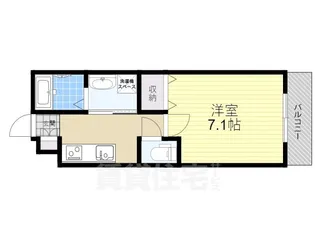 1Kの間取り画像