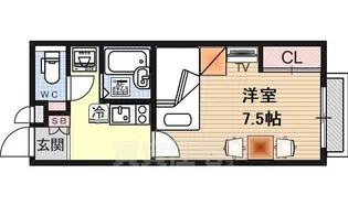 エトワール【1階】の間取り