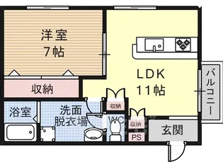 Plenus恵我之荘【1階】の間取り