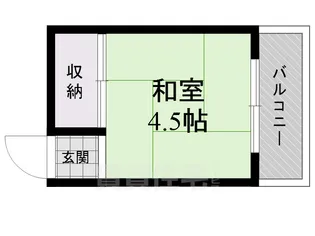 Ally’Sコーポ【3階】の間取り