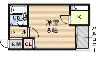 1Kの間取り画像