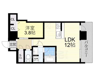 スプランディッド十三本町【15階】の間取り
