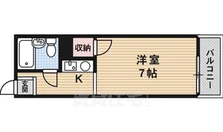 ユニメント桂翠【2階】の間取り