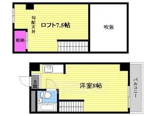 ネットワークジャパン2【407号室】の間取り