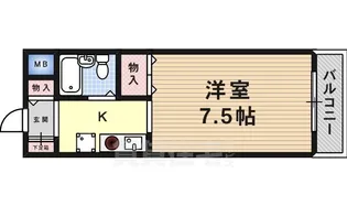 ジュネスハイツ【2階】の間取り