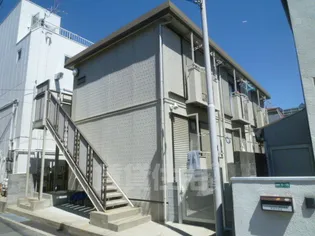 シティパル【2階】の外観