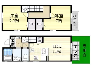 大阪府大阪市西淀川区姫里1丁目【テラスハウス】の間取り