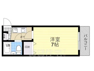 メゾンドファーム【2階】の間取り
